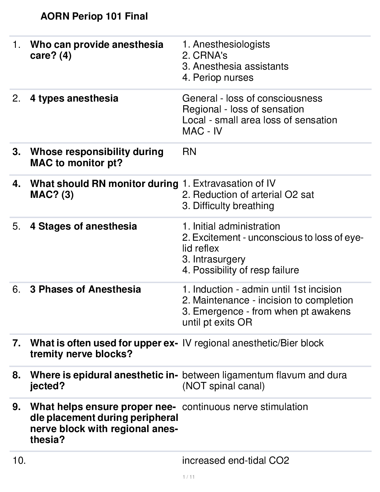 Preview image for AORN Periop 101 Final